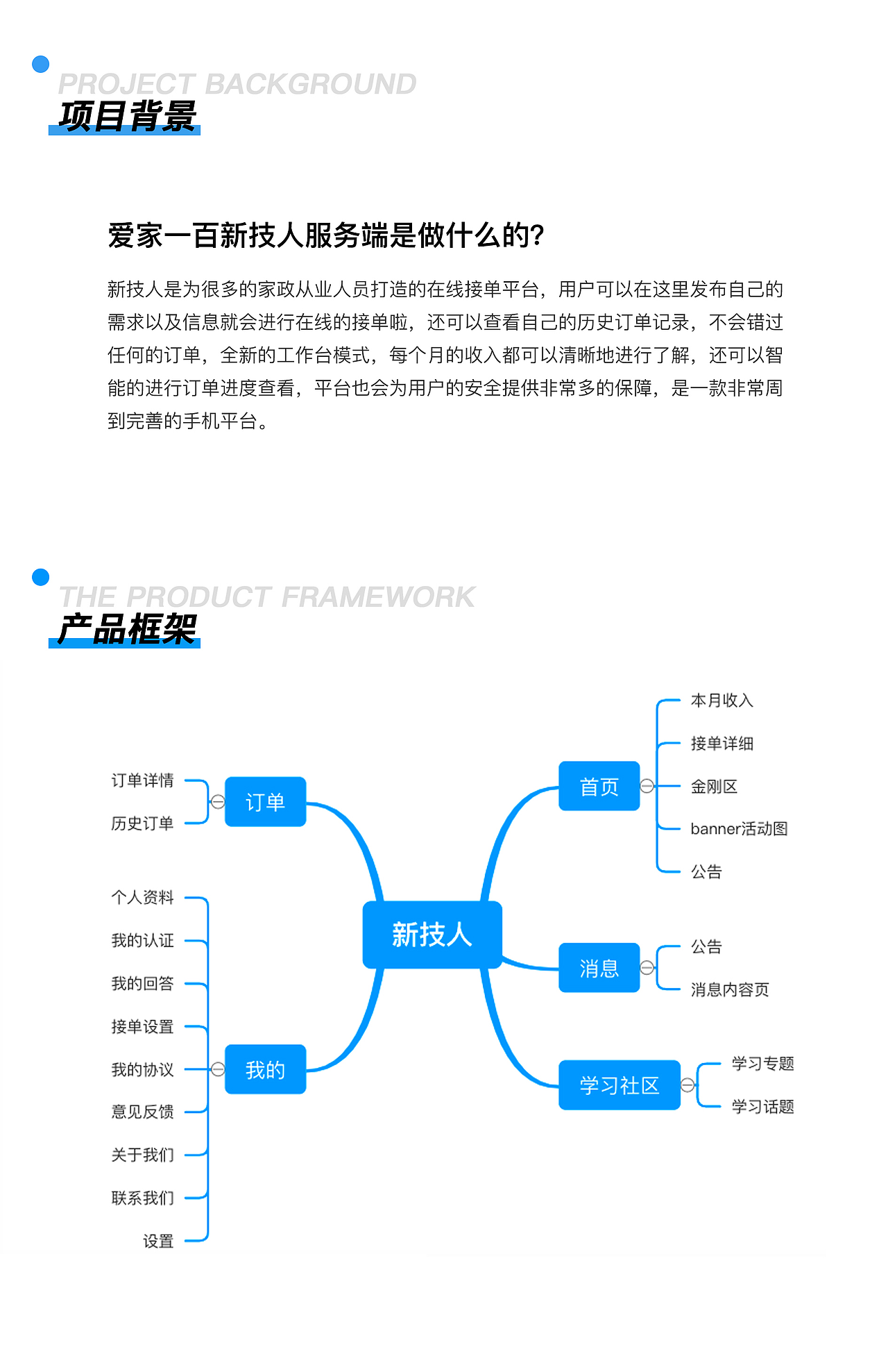 爱家一百新技人服务端APP（图ZMjQxOTY4NzU2） - APP界面 - 站酷设计师钟安格斯原创素材 - 站酷ZCOOL