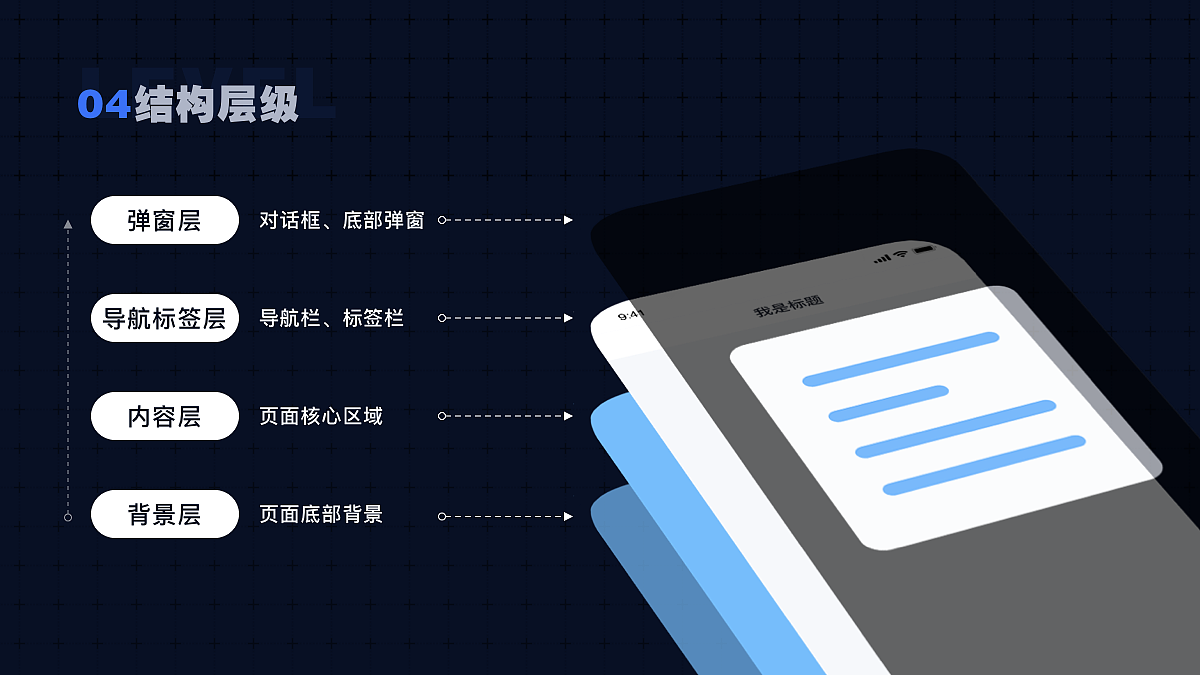 2021 UI/UX作品集