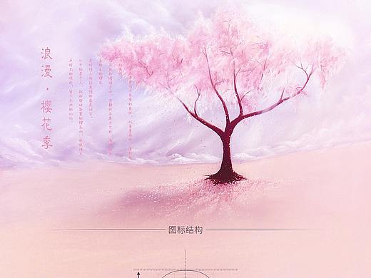 手机主题