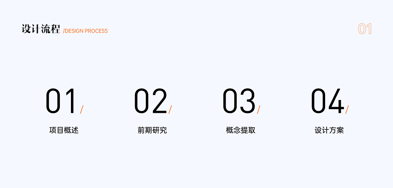 生活服务APP