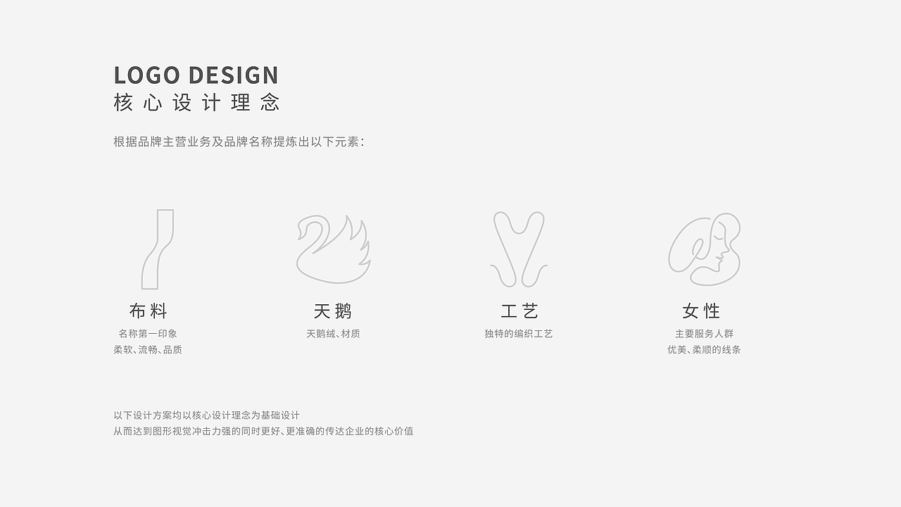 服装品牌 LOGO练习（图ZMjYzODIyMjQ0） - Logo - 站酷设计师封刀不为峥嵘原创素材 - 站酷ZCOOL