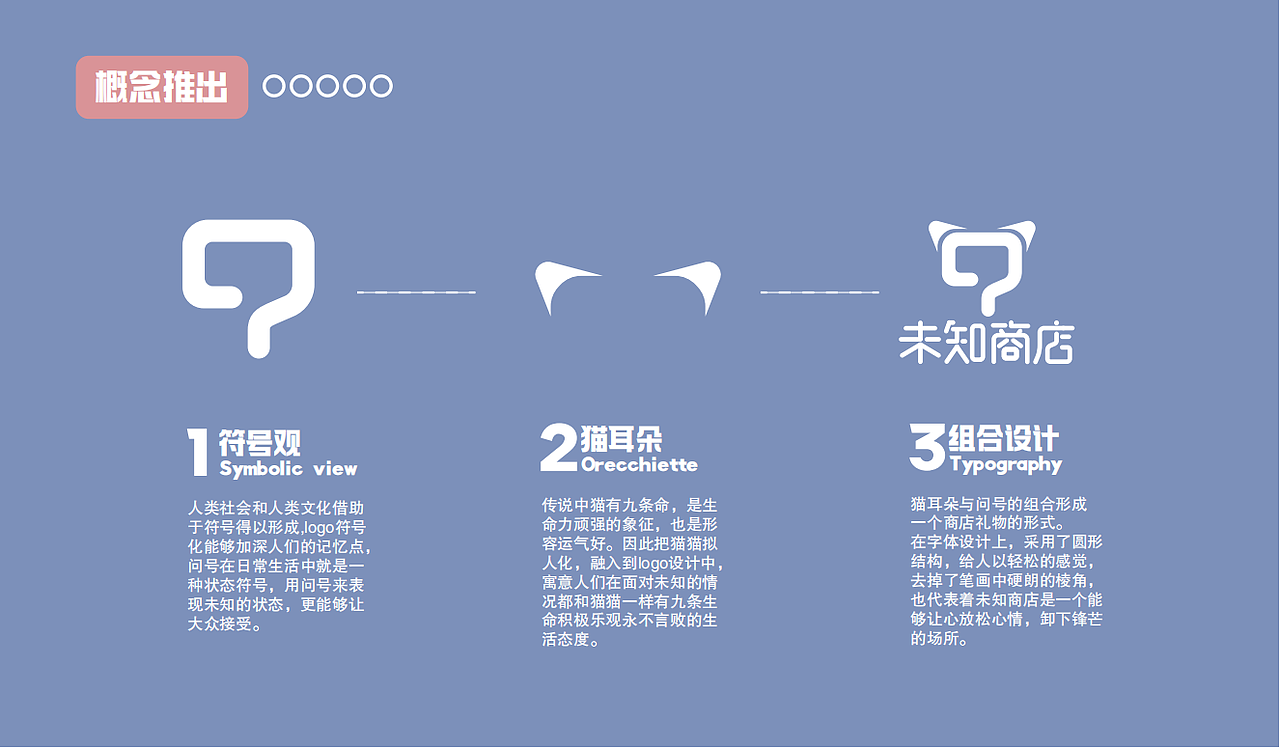 未知商店——快闪店