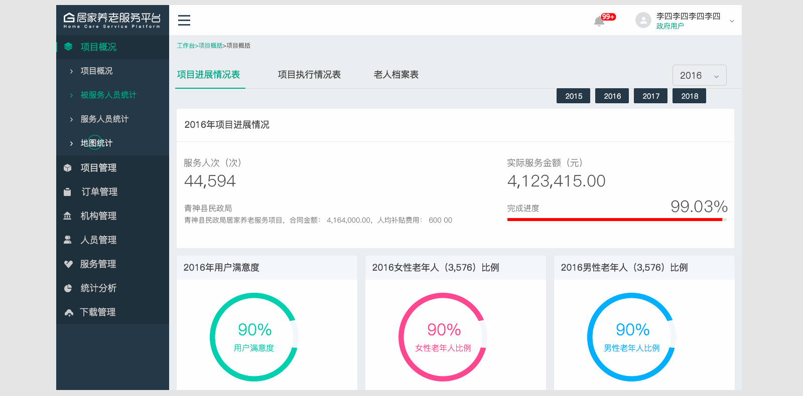 居家养老后台界面设计