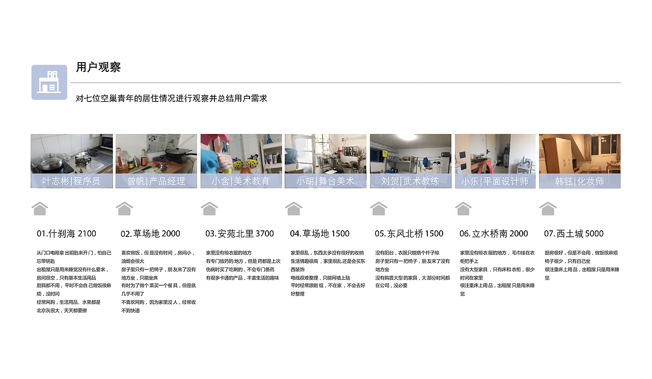 Linkup Cooker（图ZMTc4MDYxMjk2） - 生活用品 - 站酷设计师HeaveN_TH原创素材 - 站酷ZCOOL