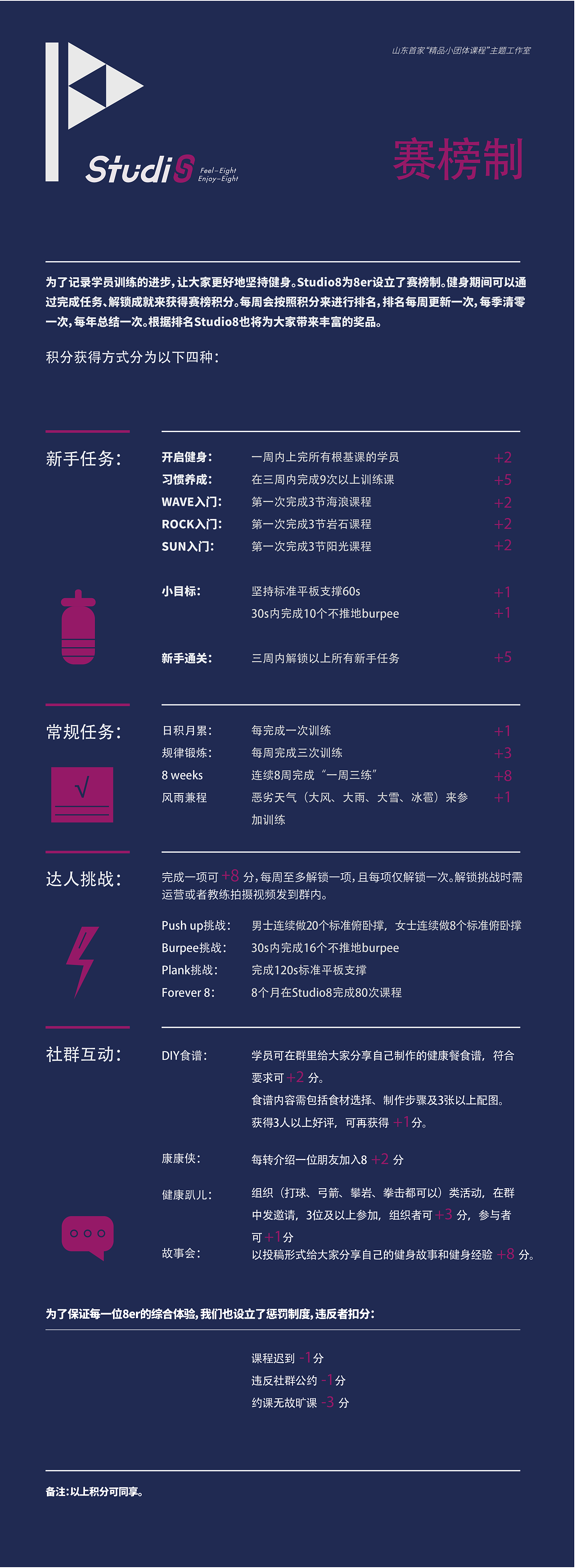 探索运动生活的独立新方式（图ZMjE4Mjk3MTAw） - 品牌 - 站酷设计师青岛米恩品牌策划原创素材 - 站酷ZCOOL
