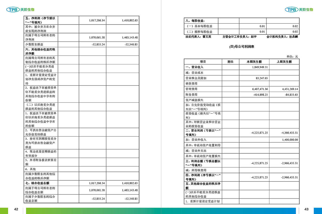 天阶生物：2015年年度报告摘要