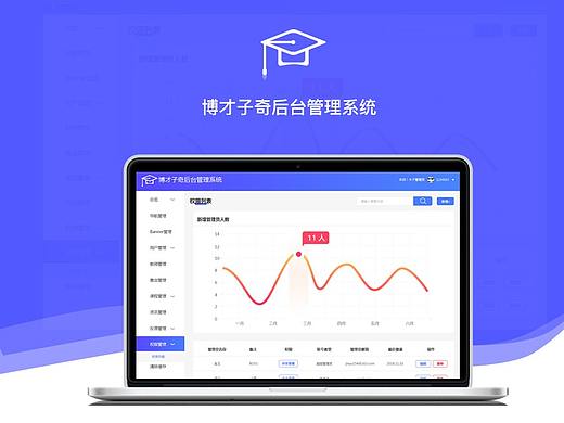 后台排版（个人主页-ZMzYzNjI2Njg=） - 其他UI - 站酷设计师海绵的宝宝原创素材 - 站酷ZCOOL