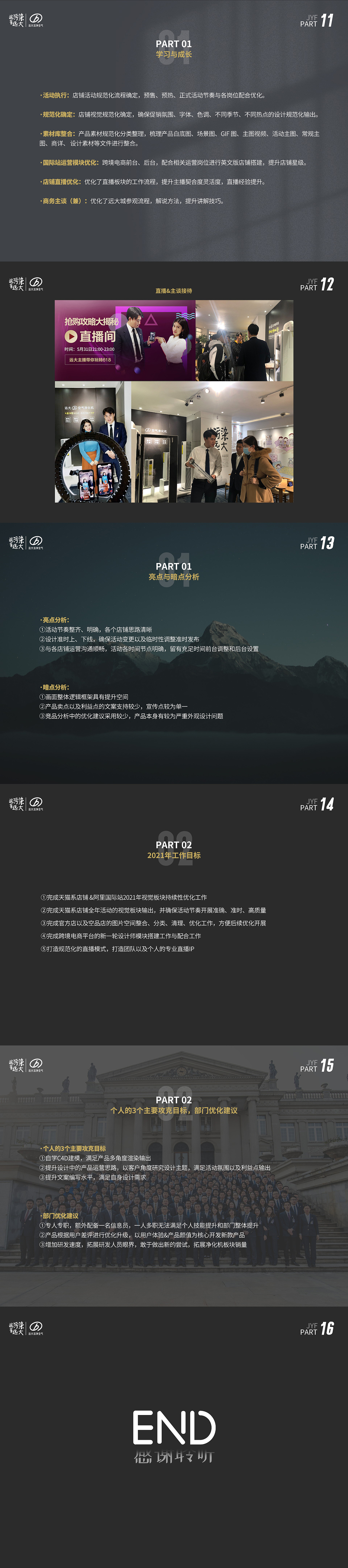 2020年度总结（图ZMjM5ODUxODU2） - 电商 - 站酷设计师JAYFUN艺帆丶原创素材 - 站酷ZCOOL