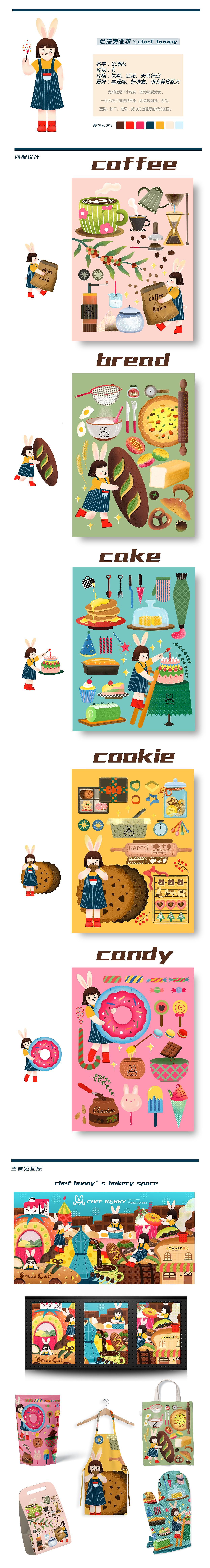 chef Bunny 新兔年主题插画（图ZMzIxMjgxNTQ0） - 商业插画 - 站酷设计师C素年原创素材 - 站酷ZCOOL