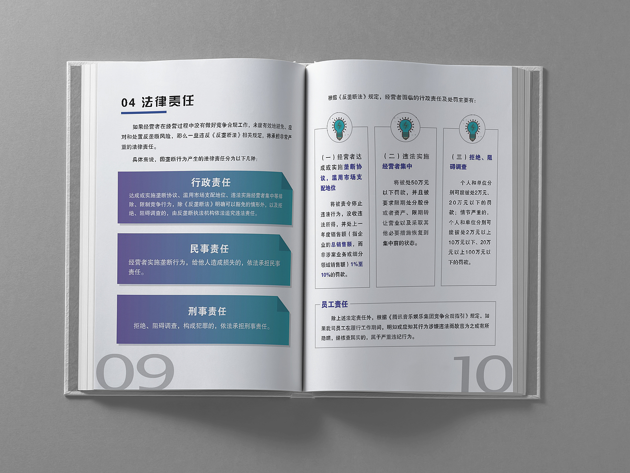 腾讯音乐竞争合规手册（图ZMjkyMTA3MDM2） - 书籍/画册 - 站酷设计师毛毛酷原创素材 - 站酷ZCOOL