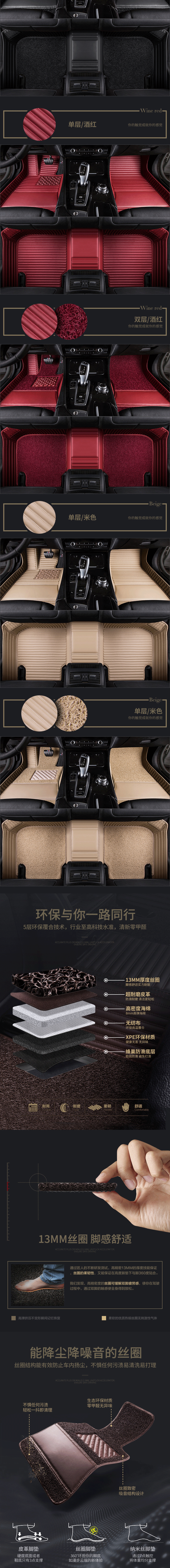 小怪兽 汽车脚垫详情页（图ZMTI1MDU2MTc2） - 电商 - 站酷设计师小怪兽ck原创素材 - 站酷ZCOOL