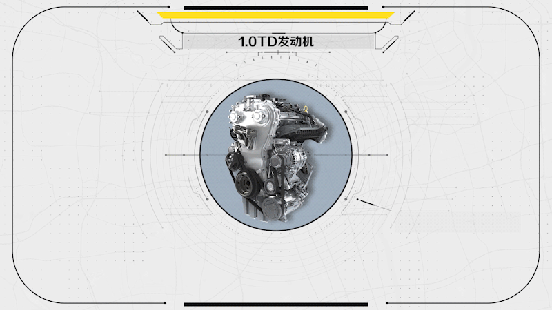 吉利发动机动画——信息展示型