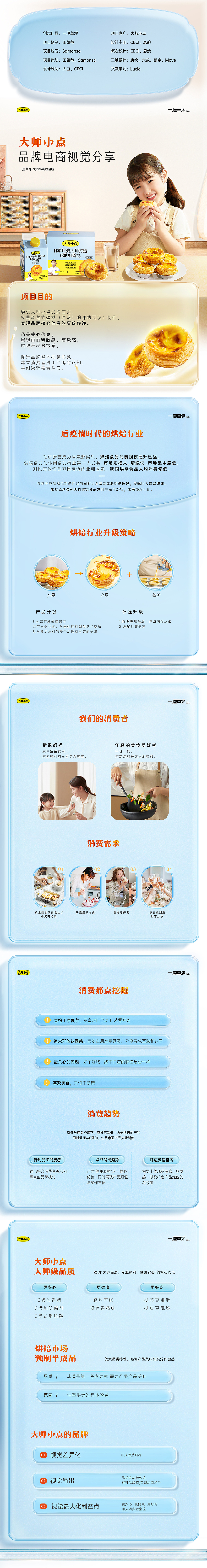 大师小点x一厘草坪-品牌电商视觉分享（图ZMjkzNjY0MzQ0） - 电商 - 站酷设计师一厘草坪原创素材 - 站酷ZCOOL