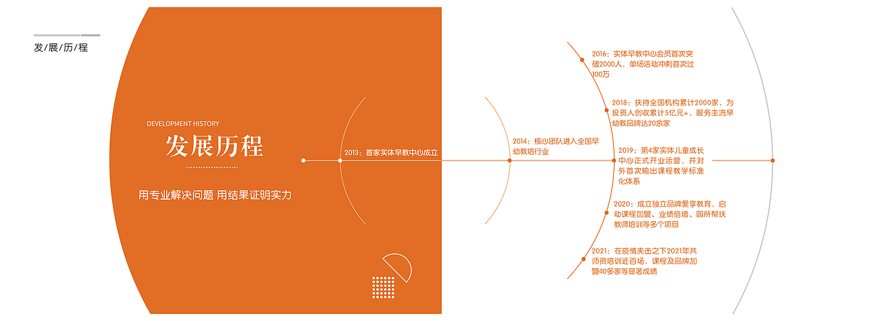 作品集-3（圖ZMjkzMDg4MzQw） - 其他平面 - 站酷設(shè)計(jì)師王叮叮的饅頭鋪?zhàn)釉瓌?chuàng)素材 - 站酷ZCOOL