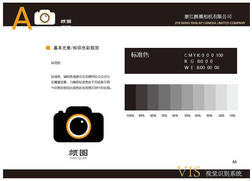 VIS视觉识别系统