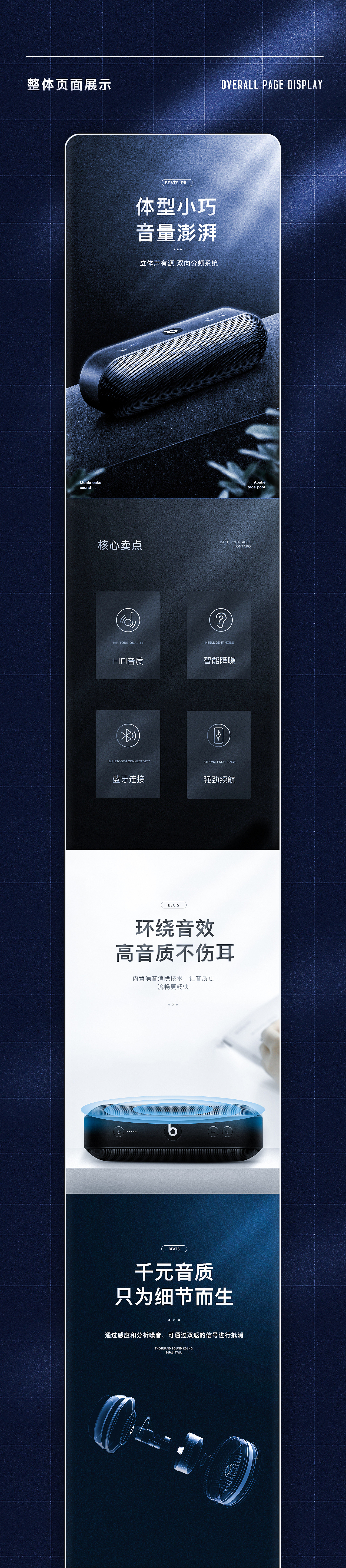 電商詳情頁×2（圖ZMTk3MzE3Mzk2） - 電商 - 站酷設計師Dream_faraway原創(chuàng)素材 - 站酷ZCOOL