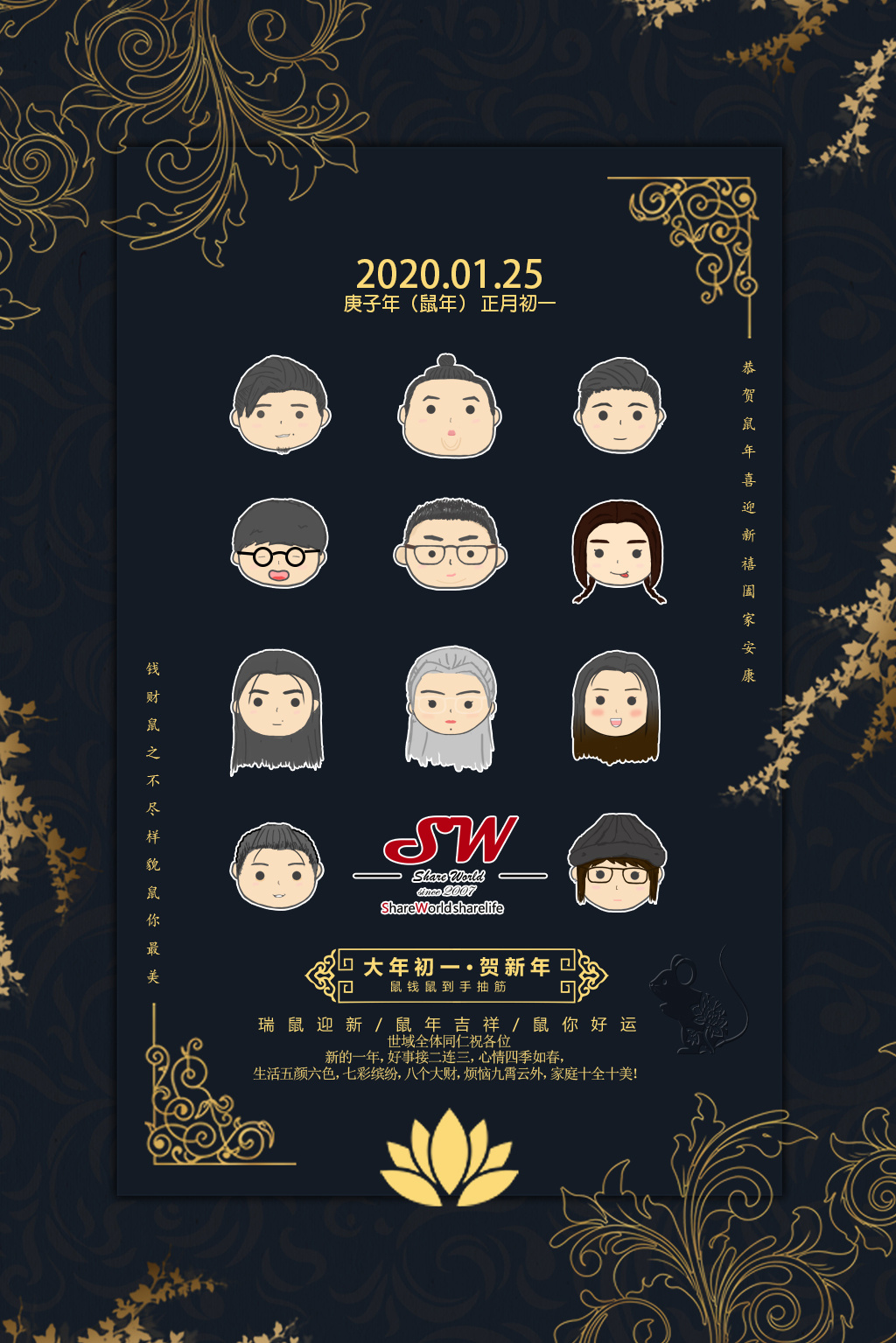 手绘春节头像海报