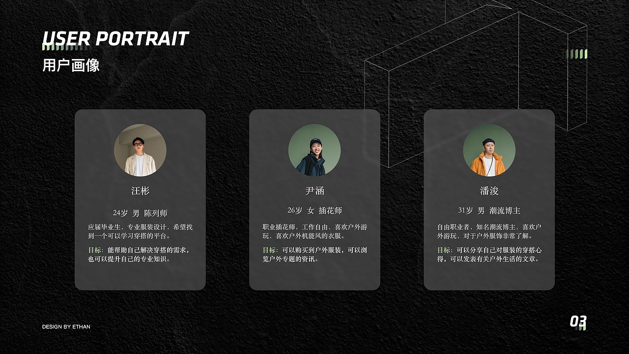 UI作品集（图ZMjY4ODczMDc2） - APP界面 - 站酷设计师EthanCheung原创素材 - 站酷ZCOOL