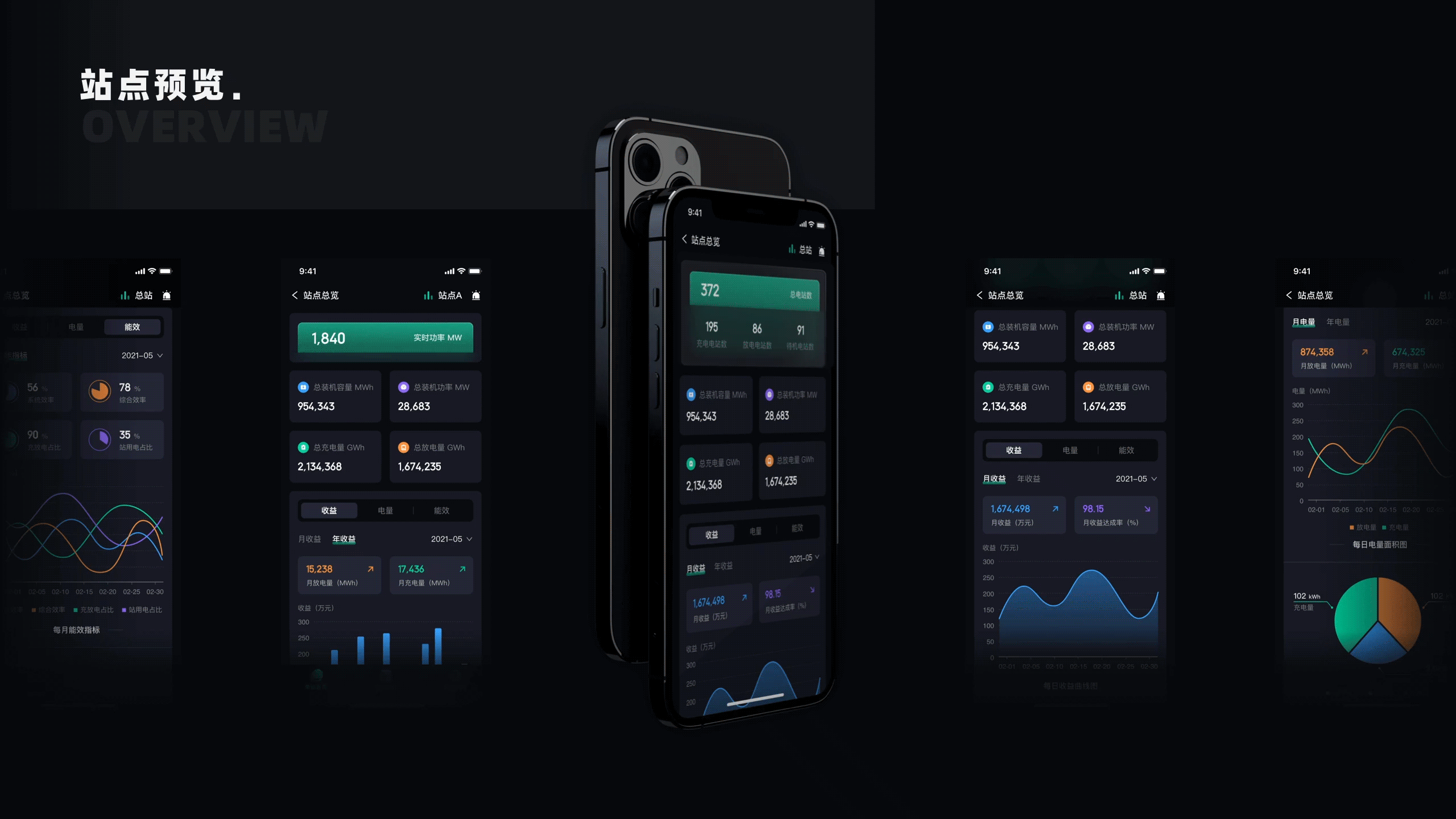 APP | 轻舟能源(储能行业)