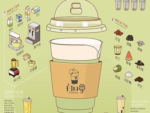 奶茶店传单设计