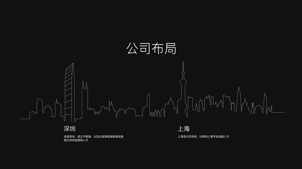 MY Boss 上海创业周演讲PPT（图ZMzcxODc2OTI=） - PPT/Keynote - 站酷设计师Extrayoung原创素材 - 站酷ZCOOL
