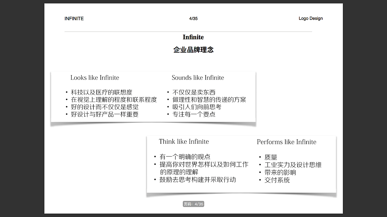 【INFINITE】平面VI视觉手册（图ZNDc3NDM1ODA=） - 品牌 - 站酷设计师Cainy_Vanasdol原创素材 - 站酷ZCOOL