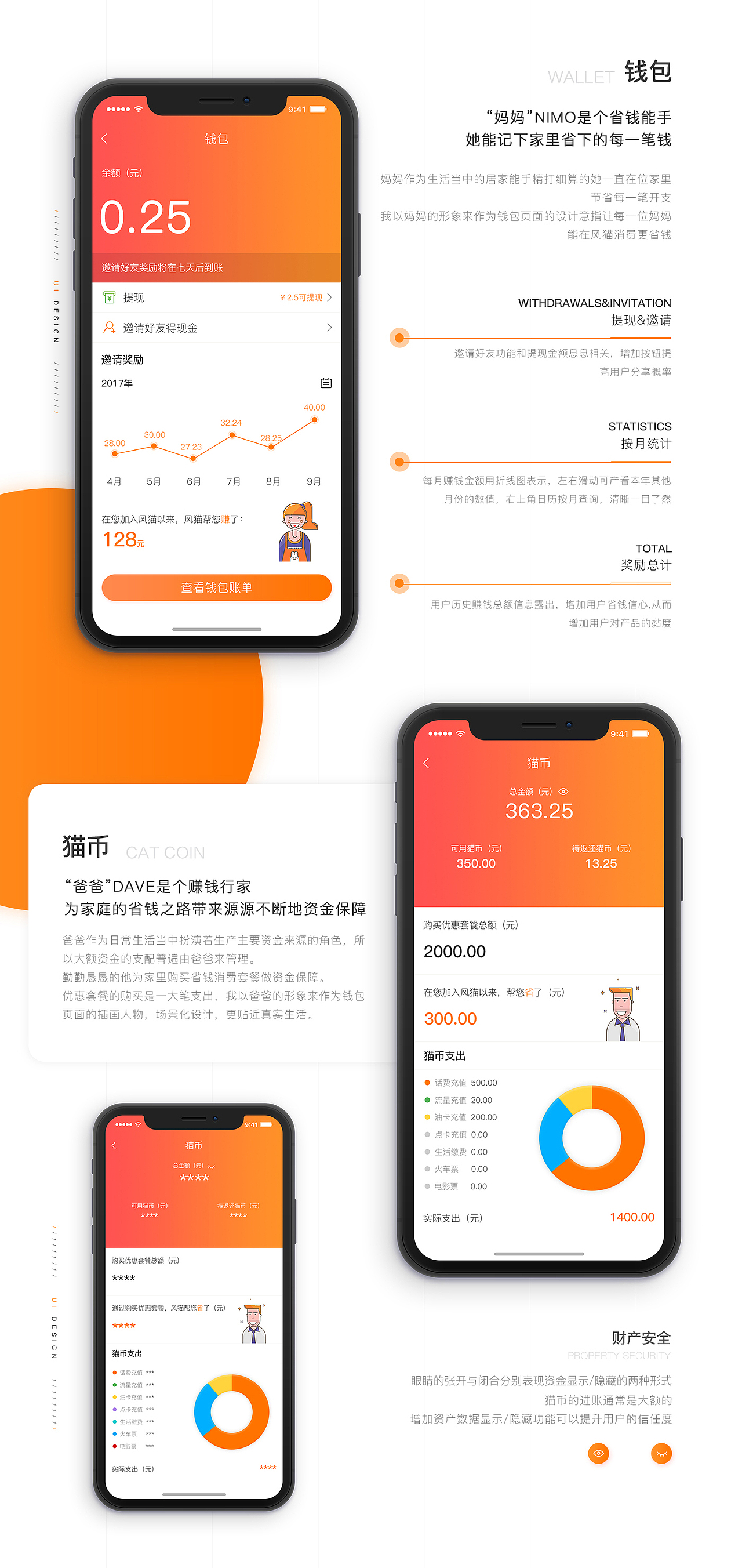 2017个人作品总结（图ZMTA3ODkwMjQw） - APP界面 - 站酷设计师拾麦优设原创素材 - 站酷ZCOOL