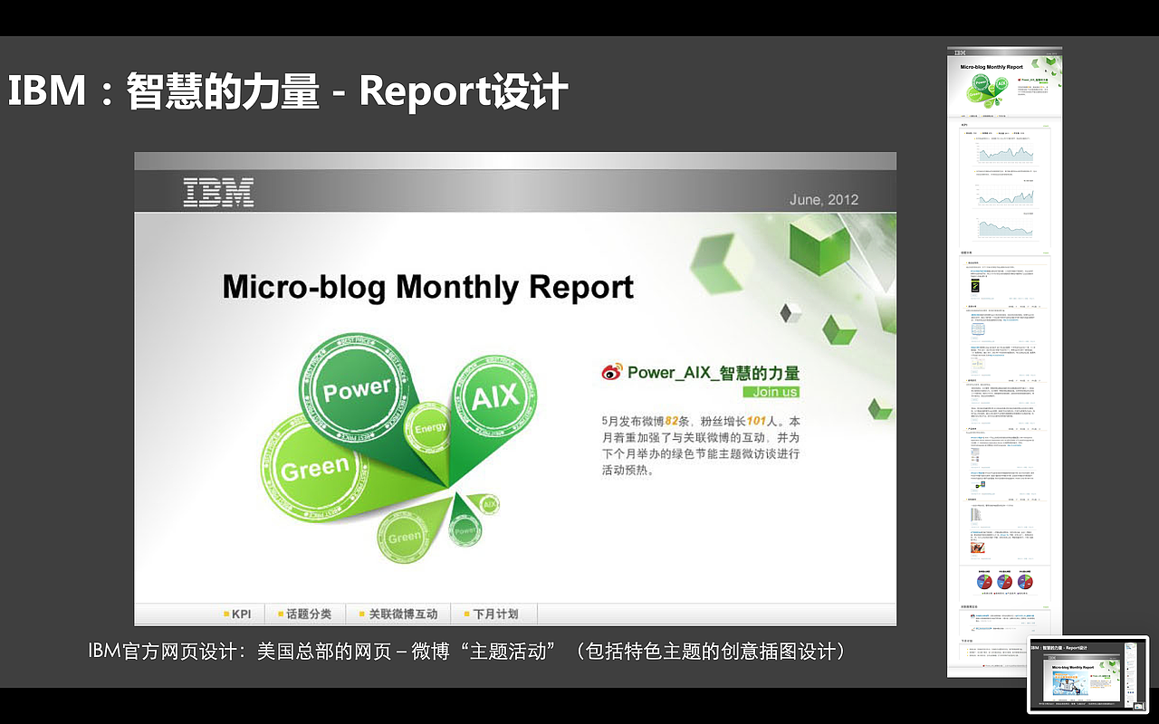 IBM 全年banner（5）（图ZMjA5MjU3NDk2） - 运营设计 - 站酷设计师Designer菲菲原创素材 - 站酷ZCOOL