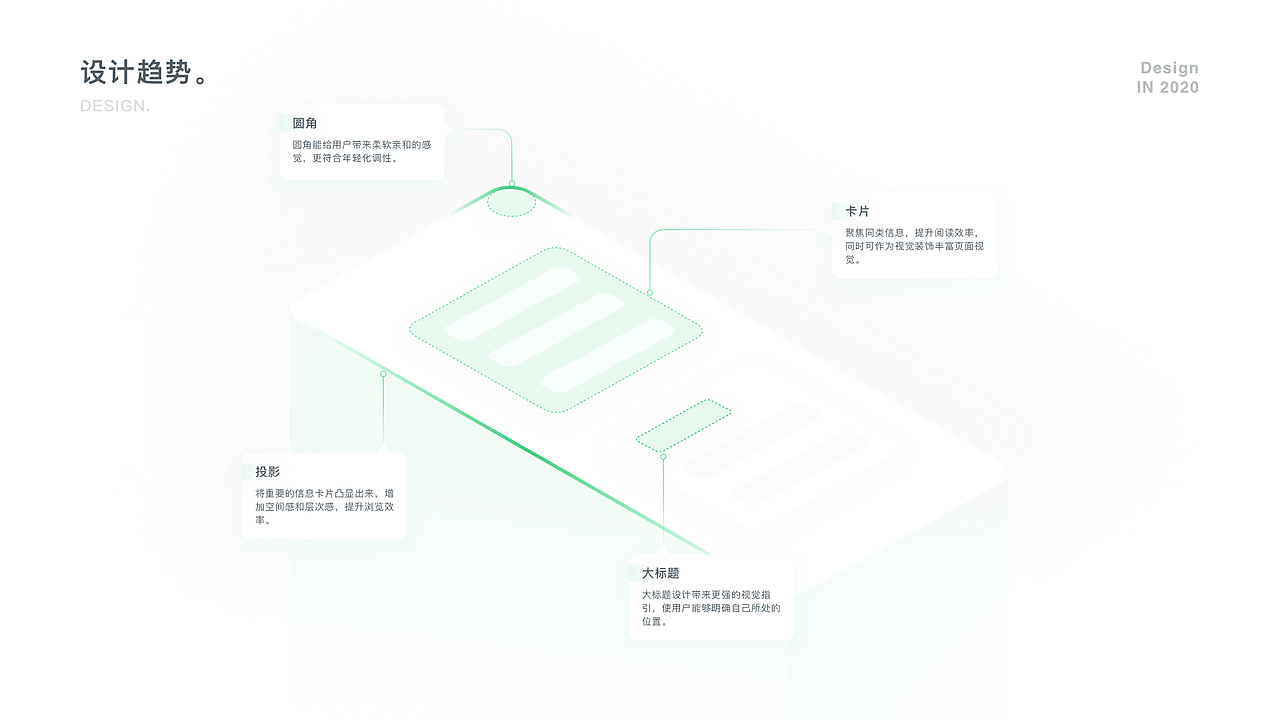 2019-2020作品集整理（图ZMjI4MTAxNTY4） - APP界面 - 站酷设计师木子小人青原创素材 - 站酷ZCOOL
