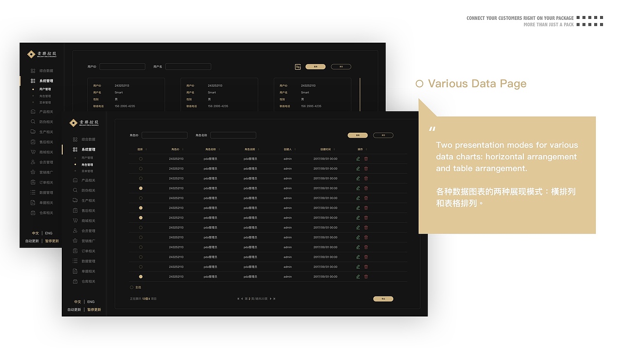 贵联控股集团智能包装系统（webAPP & Web）（图ZMTg0MzI5NDUy） - 其他 - 站酷设计师Joe_TSUI原创素材 - 站酷ZCOOL