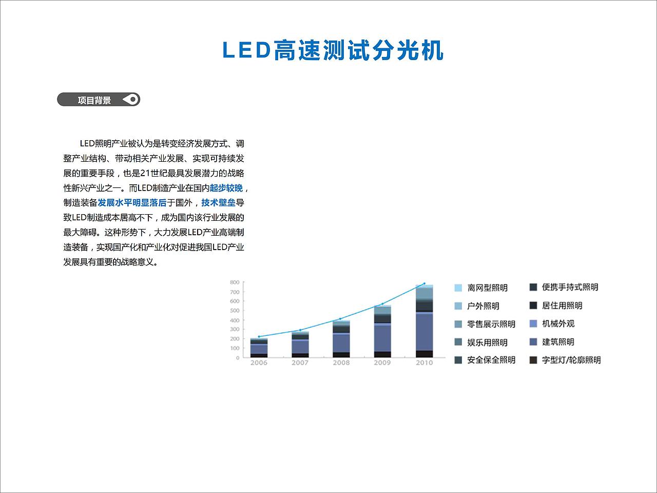 机械设备类（图ZMTU0NjEwMDMy） - 工业用品/机械 - 站酷设计师MZWDesign原创素材 - 站酷ZCOOL