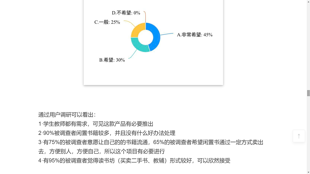 還沒(méi)取好名字，先叫讀書(shū)坊吧（圖ZMTk2MDUwODQ0） - 交互/UE - 站酷設(shè)計(jì)師小陸鹿鹿原創(chuàng)素材 - 站酷ZCOOL