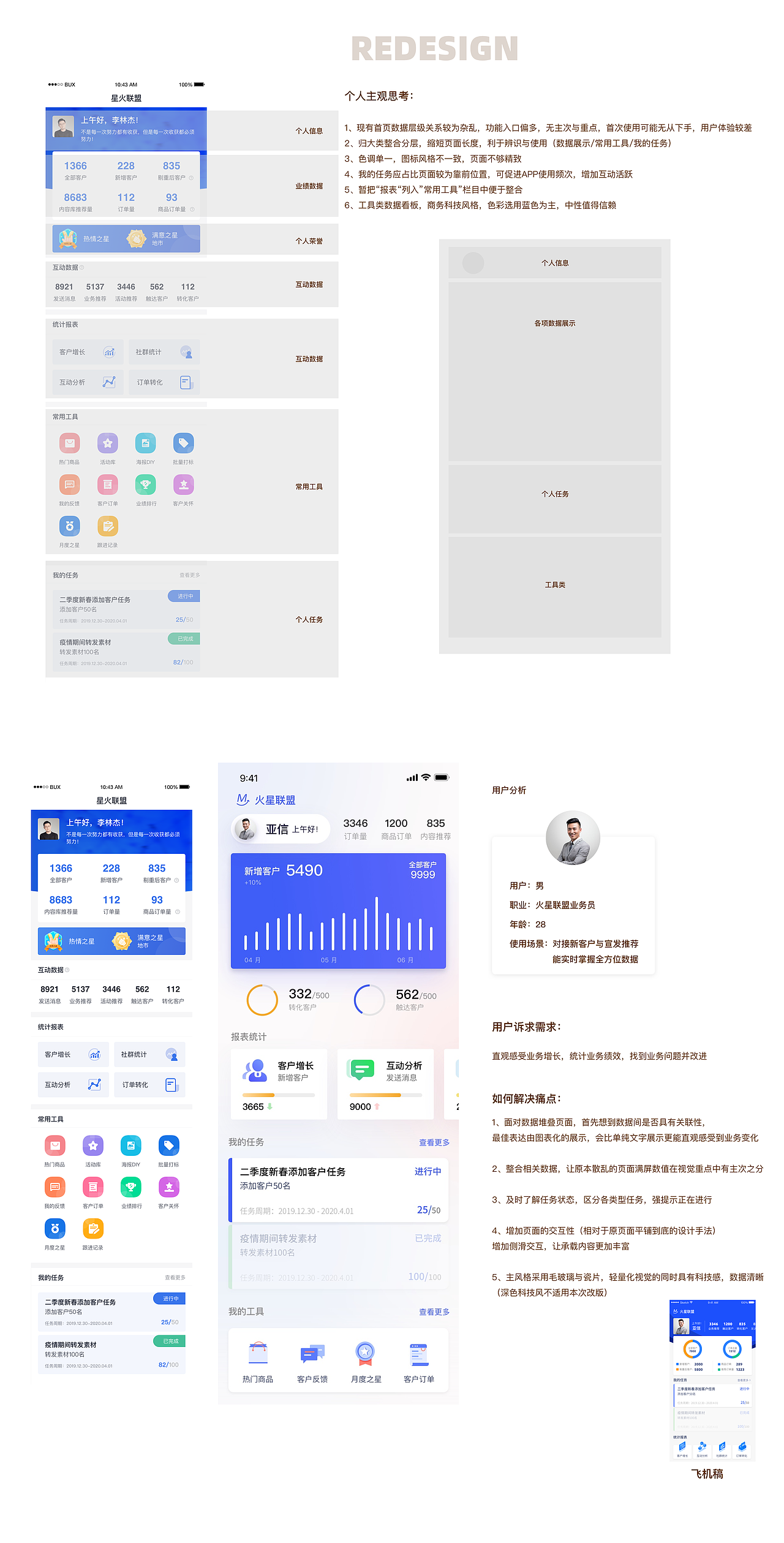 设计升级改版-我的主页（图ZMjYxMTM1MDUy） - APP界面 - 站酷设计师点杯冰阔乐原创素材 - 站酷ZCOOL