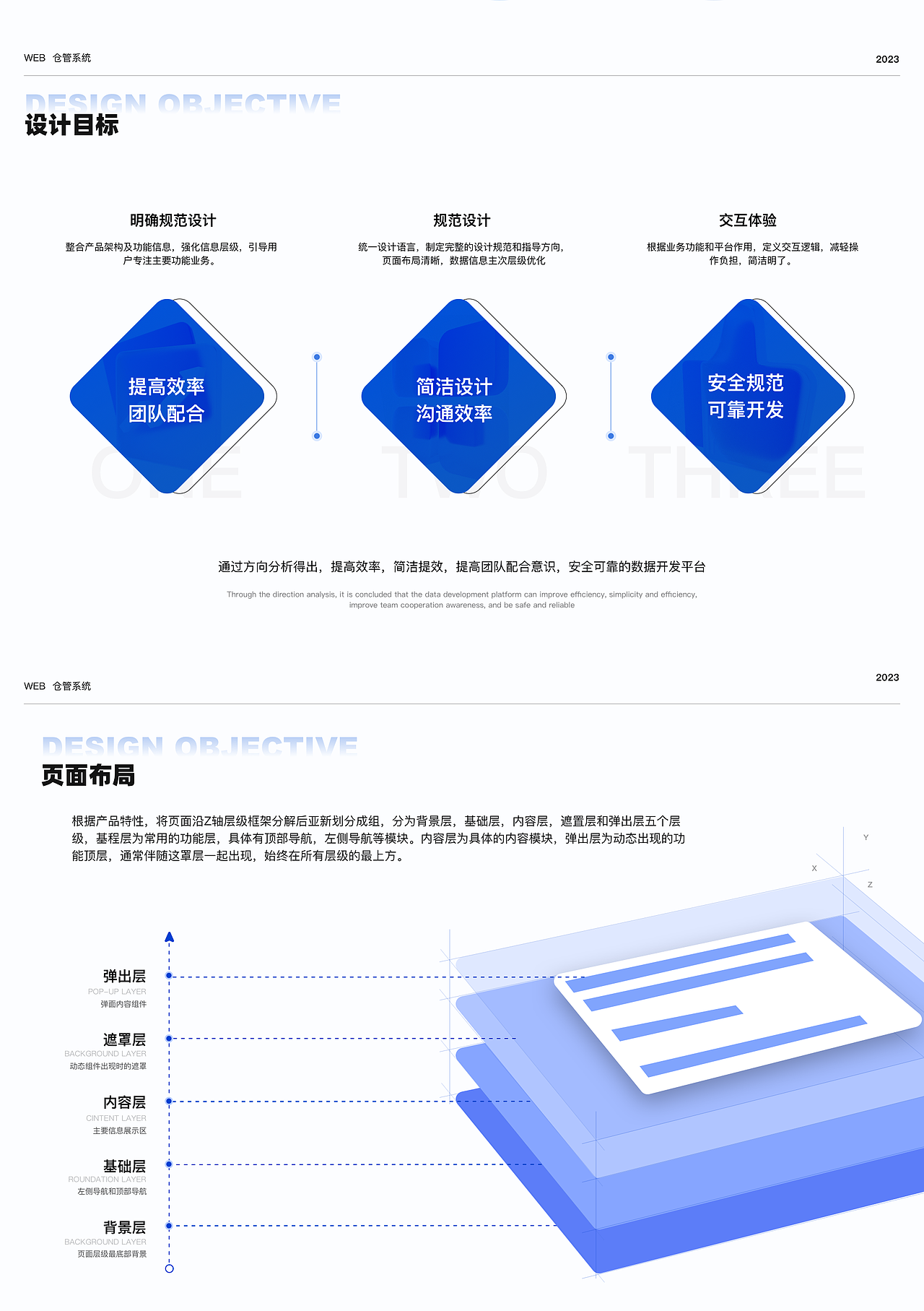 朱蕾铔的UI作品集