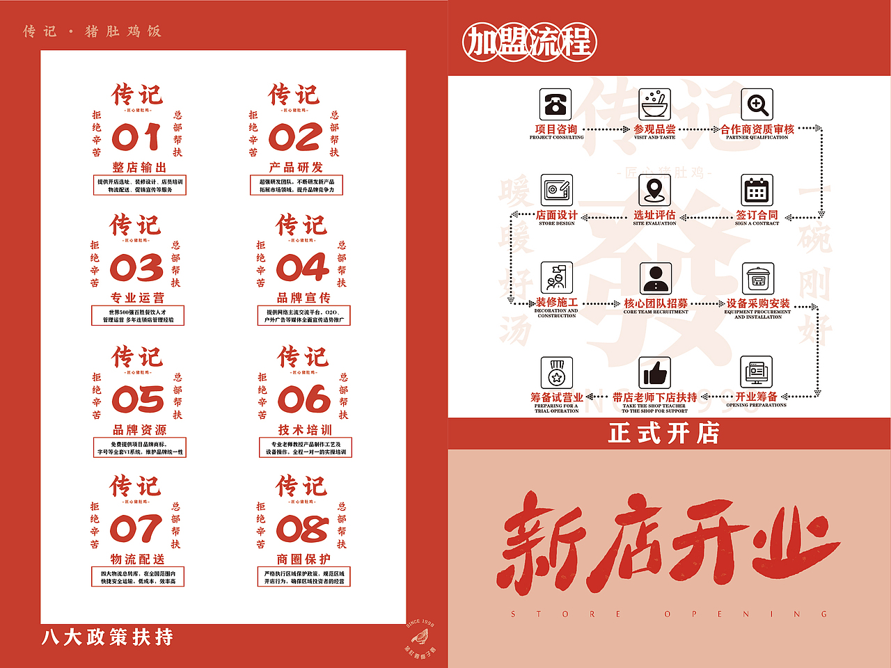 猪肚鸡手册（图ZMjUzMzE1NzQw） - 书籍/画册 - 站酷设计师张国大大原创素材 - 站酷ZCOOL