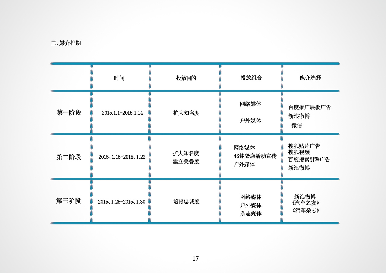 日常作业之”高尔夫7”推广策划（图ZNDc5ODk1MTI=） - 文案/策划 - 站酷设计师jianjianmxr原创素材 - 站酷ZCOOL