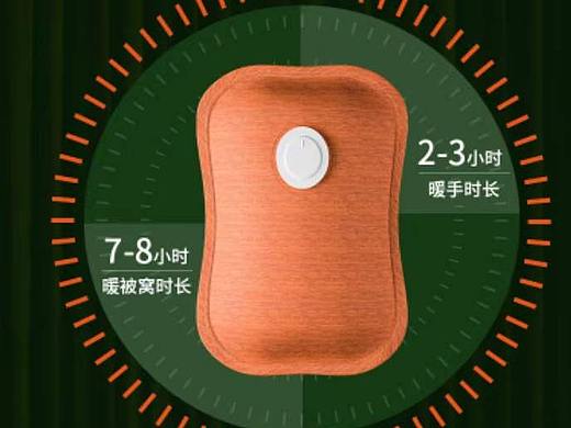 暖水袋建模渲染详情页