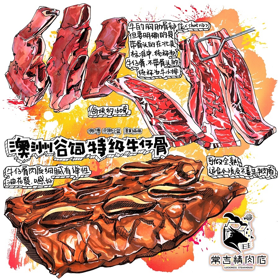 常吉肉店×耶小蓝²⁰²⁰.².²²更新