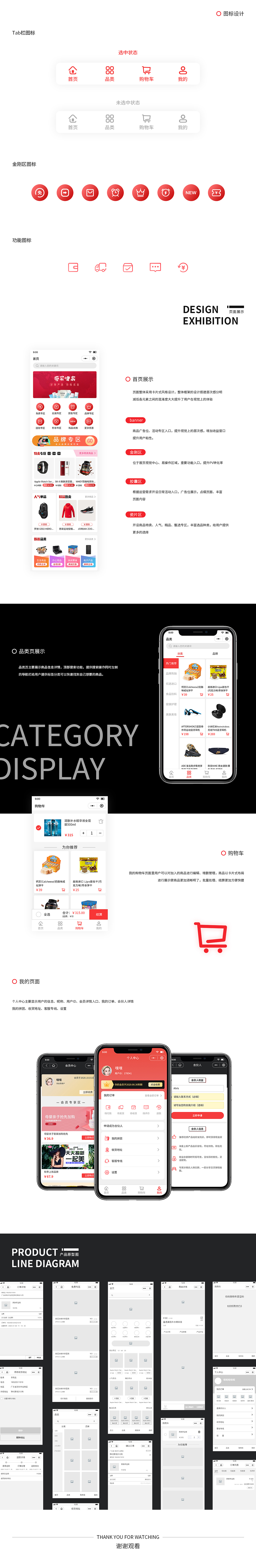 爱买哩来APP-形象设计（图ZMjMwNTQ4MDM2） - 软件界面 - 站酷设计师正道的光原创素材 - 站酷ZCOOL