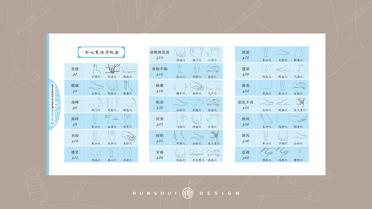 书籍设计 封面设计《中医经络指疗百科宝典》系列（图ZMjY3MzcwMTky） - 书籍/画册 - 站酷设计师润水Runshui原创素材 - 站酷ZCOOL