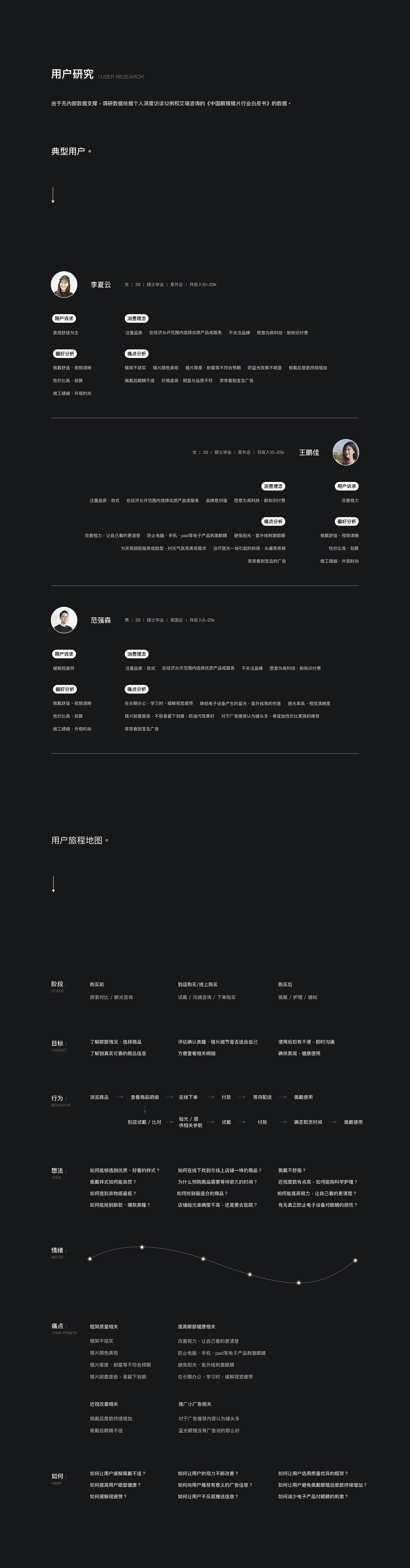 2021年作品合集（图ZMjg5NzM1NzI4） - 其他UI - 站酷设计师Andy丶子陌原创素材 - 站酷ZCOOL