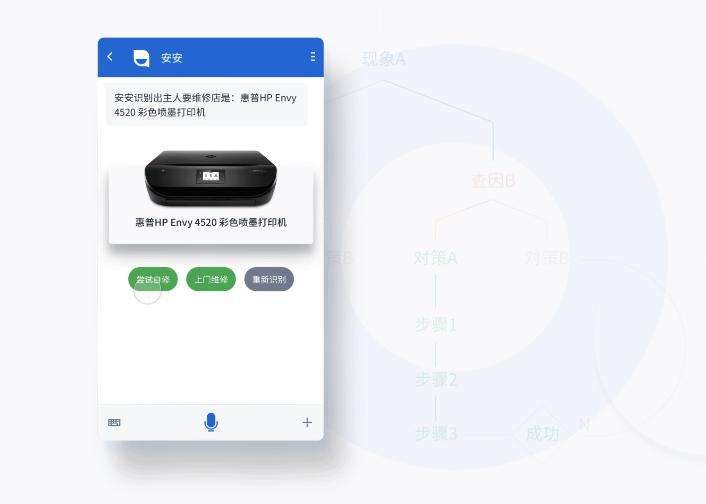 业安办公|智能助手概念设计（图ZODM2NDExMDA=） - APP界面 - 站酷设计师阿声原创素材 - 站酷ZCOOL