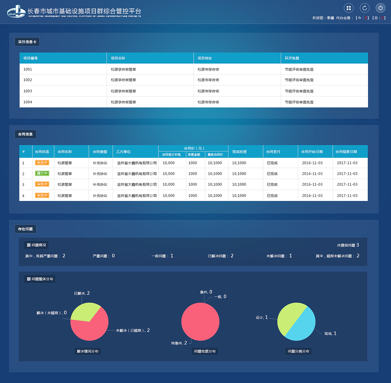长春市城市基础设施项目群管控平台（图ZNzE5Nzk0OTI=） - 其他网页 - 站酷设计师xiuxiu06原创素材 - 站酷ZCOOL
