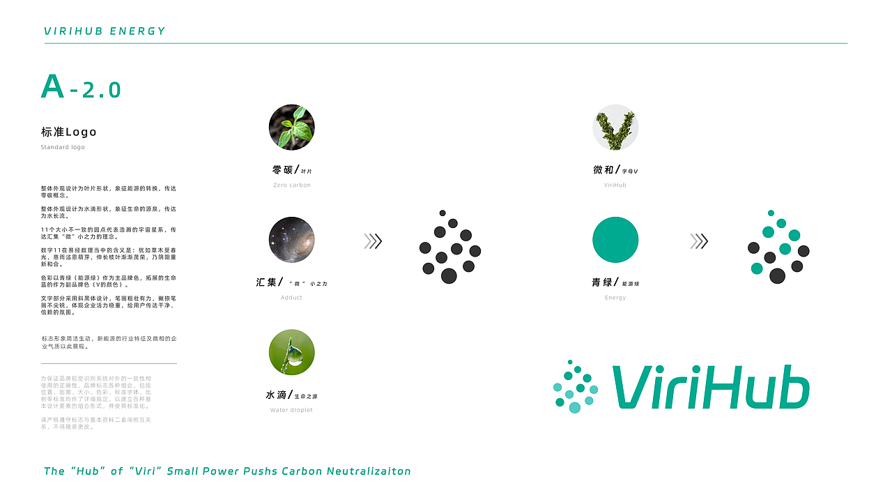 微和新能源CI手册