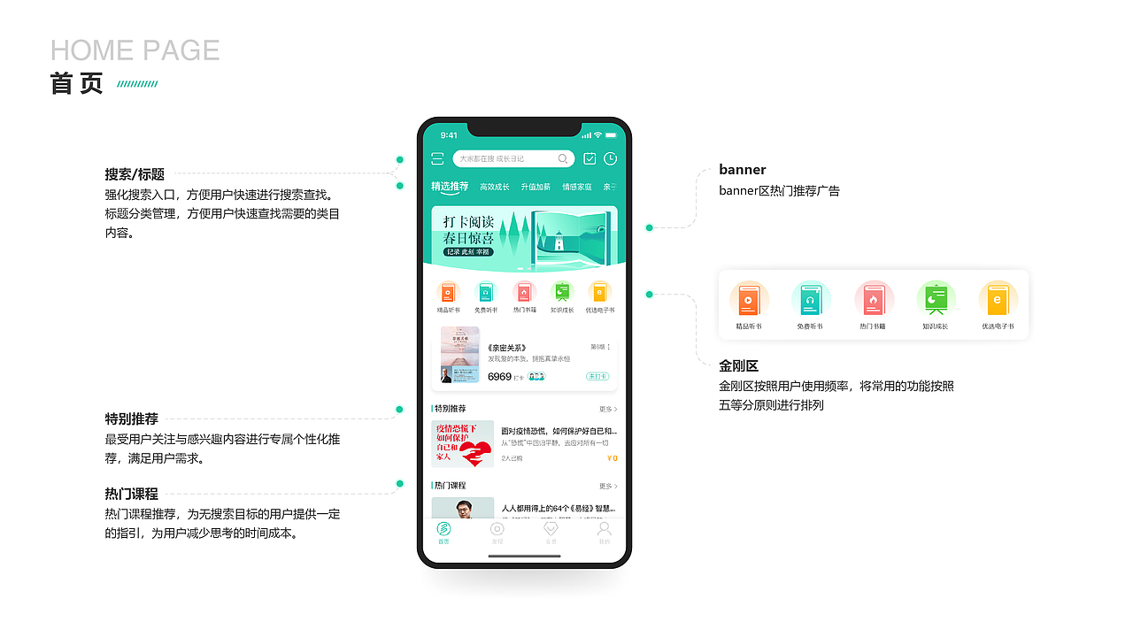 多点阅读APP（图ZMjQ3MTE5NTI4） - APP界面 - 站酷设计师四叶草Lucy原创素材 - 站酷ZCOOL