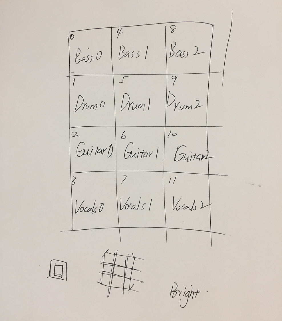 music cell（圖ZMTA4MzEyMzU2） - 獨(dú)立游戲 - 站酷設(shè)計(jì)師雅潔Crystal原創(chuàng)素材 - 站酷ZCOOL