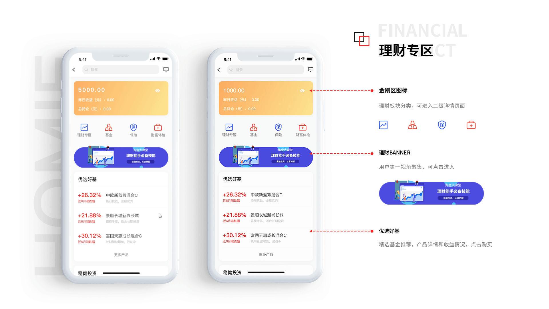 深圳UI培训、深圳UI设计培训班-DFUIUX(图ZMTg2MDgxOTg4) - APP界面 - 站酷设计师DFUIUX原创素材 - 站酷ZCOOL