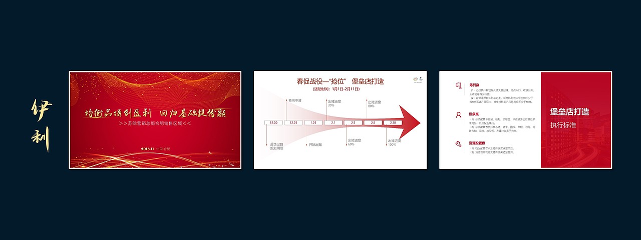 邱晶PPT演示作品集