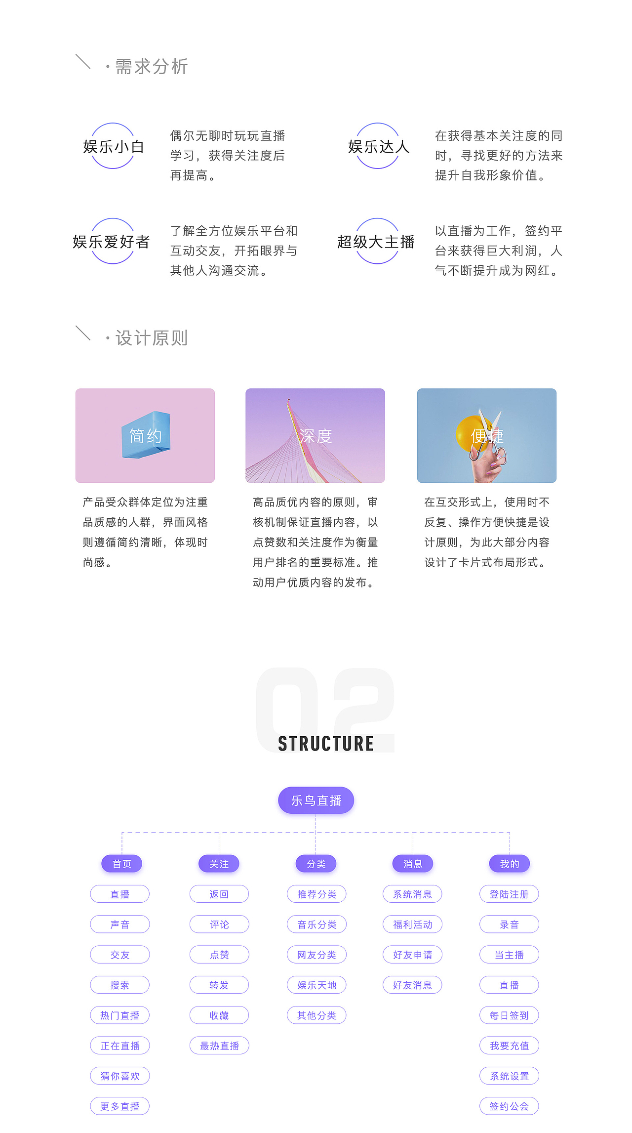 乐鸟直播（图ZMTEyNjA5MDA4） - APP界面 - 站酷设计师土豆焖鸡原创素材 - 站酷ZCOOL