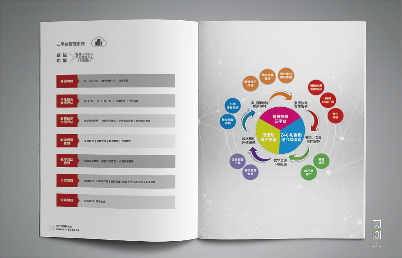 多創(chuàng)科技：：企業(yè)畫(huà)冊(cè)（圖ZMTQxNTYxMTk2） - 書(shū)籍/畫(huà)冊(cè) - 站酷設(shè)計(jì)師同畫(huà)協(xié)同設(shè)計(jì)管理原創(chuàng)素材 - 站酷ZCOOL